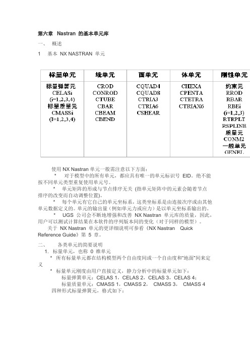 Nastran 基础培训6_基本单元库