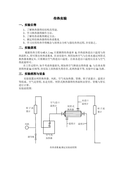 传热实验实验报告传热实验报告