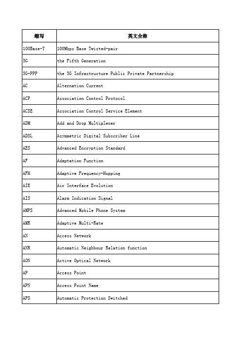 《通信专业实务》缩略语表