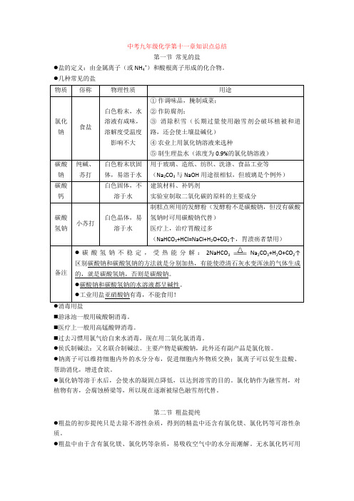 中考九年级化学第十一章知识点总结