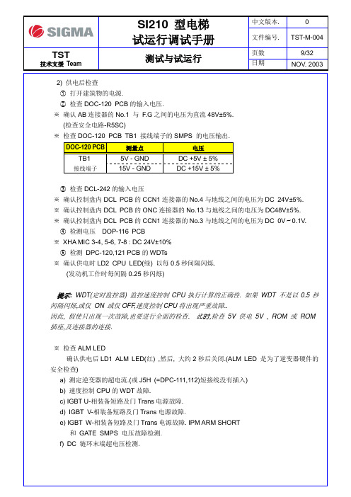 星玛电梯资料调试(2)