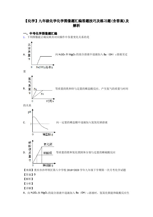 【化学】九年级化学化学图像题汇编答题技巧及练习题(含答案)及解析