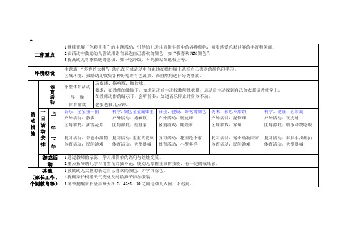 凤凰小康轩托班课程表