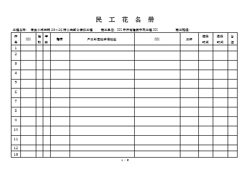 劳务人员花名册