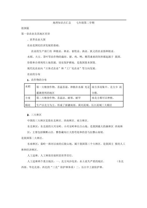 上海初中地理会考知识点汇总七年级第二学期