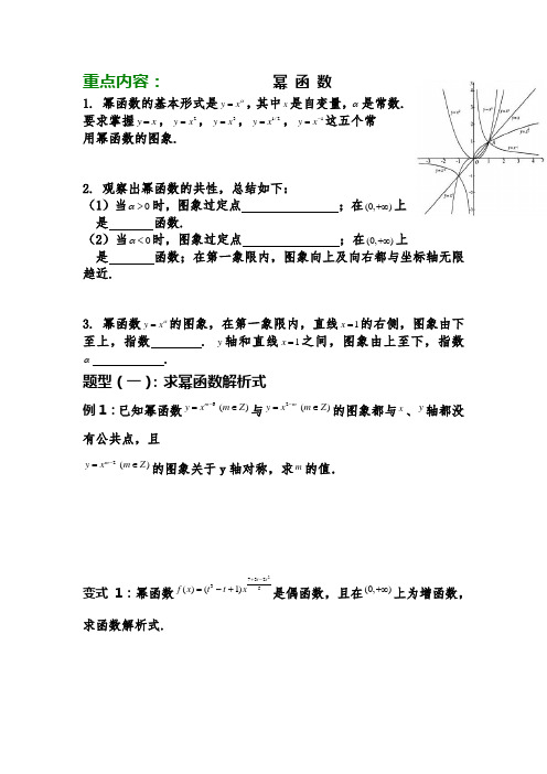 高中数学幂函数