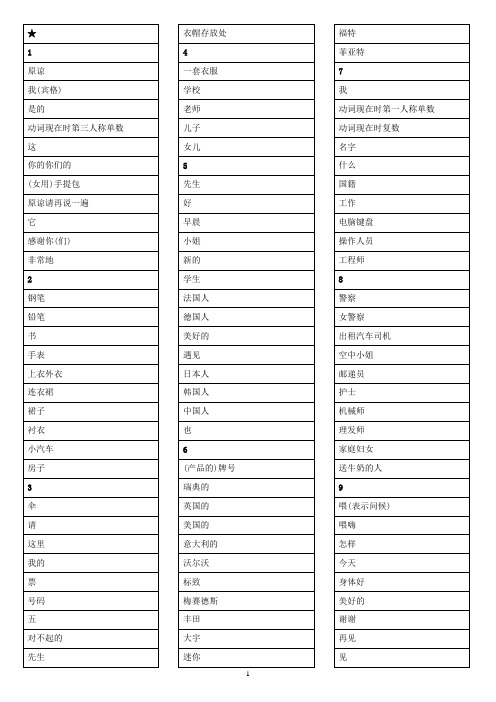 (完整版)新概念英语1-4册单词表打印版