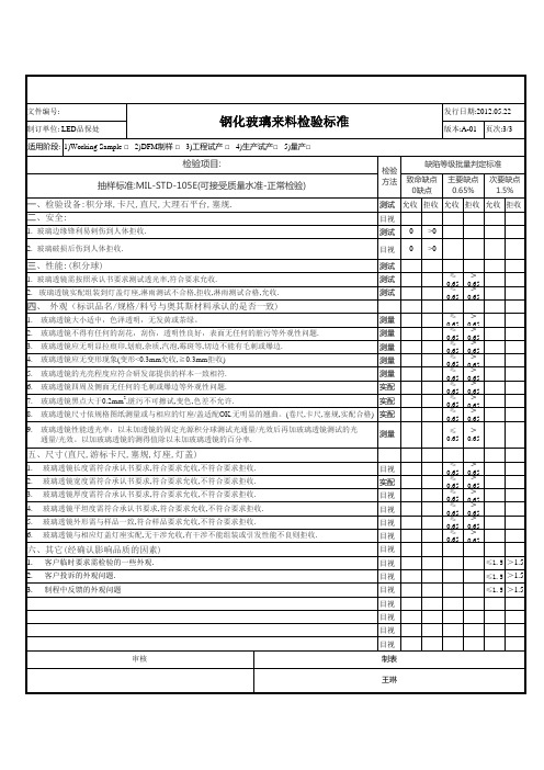 钢化玻璃来料检验标准