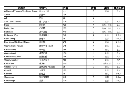 桌游价目表参考