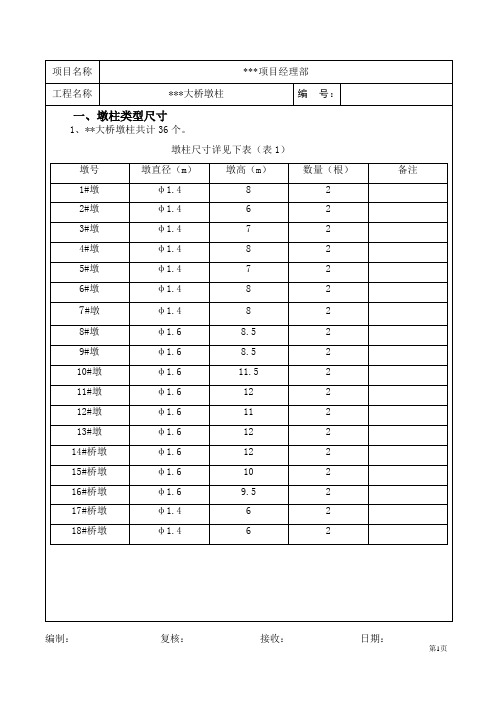 墩柱施工技术交底