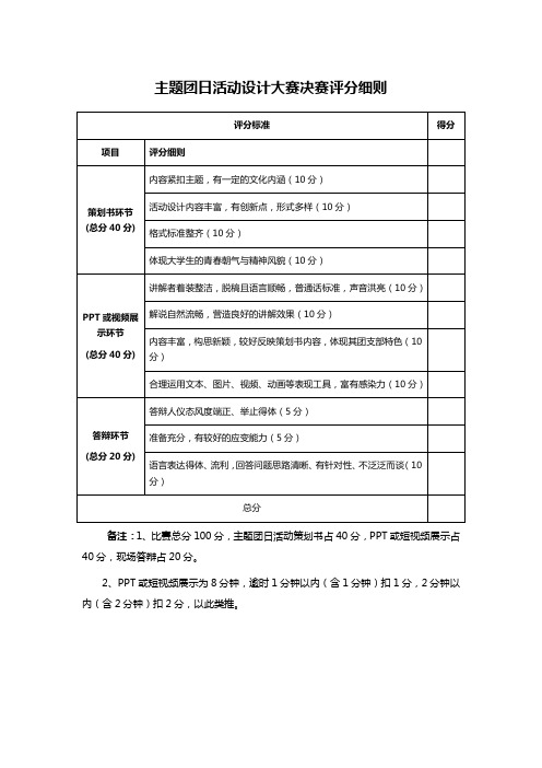 主题团日活动设计大赛决赛评分细则