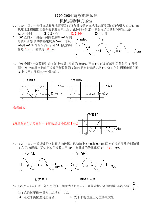 机械振动和机械波复习配套练习及单元测试j23