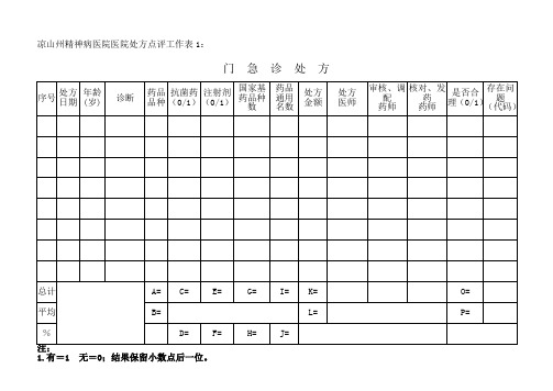 处方点评工作表90658