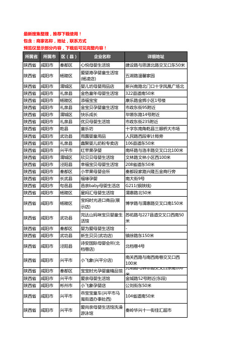 新版陕西省咸阳市母婴店企业公司商家户名录单联系方式地址大全740家