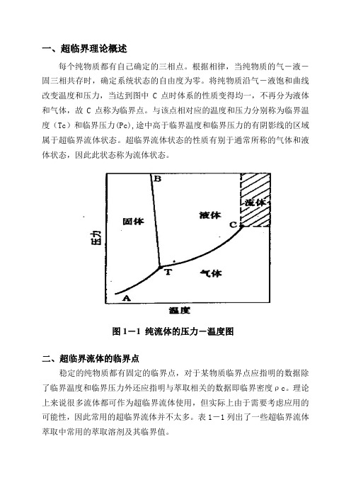 超临界萃取仪操作流程