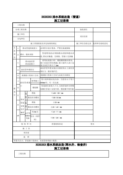 排水管道、检查井、雨水井验收记录表