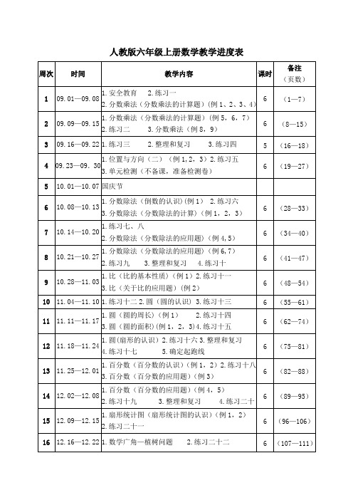 人教版六年级上册数学教学进度表