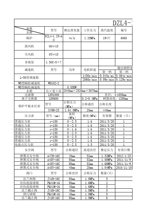 DZL4-1.25-AⅡ锅炉配置参数表