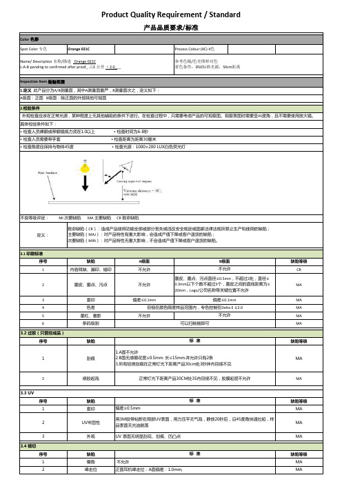 印刷包装产品检验标准