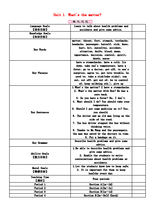 八年级英语下册Unit1What'sthematter(第1课时)SectionA(1a_2d)教案(新版)人教新目标版