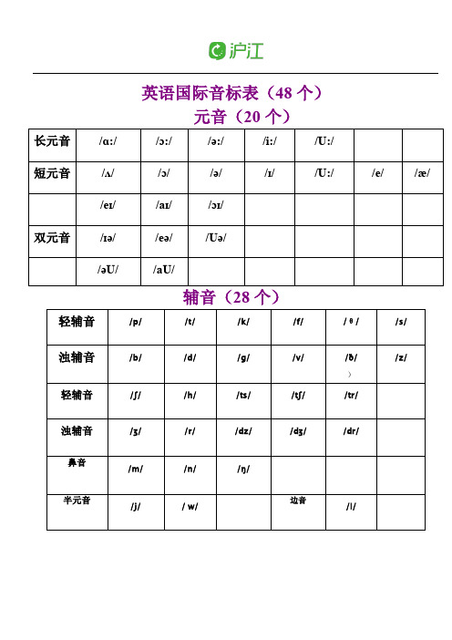 英语标准国际音标表(2015最新版)