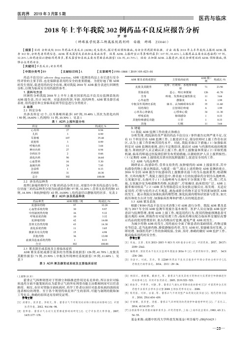 2018 年上半年我院 302 例药品不良反应报告分析