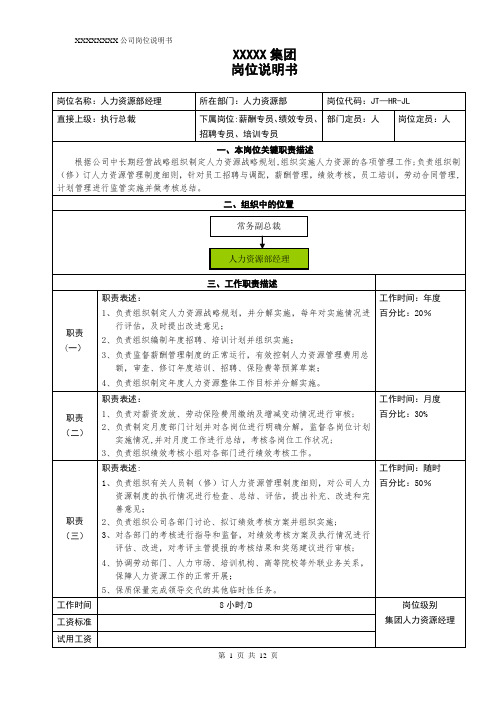 人力资源岗位说明书-新【范本模板】