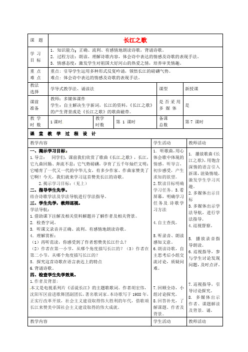 【最新精选】北师大初中语文七下《1长江》word教案 (2)