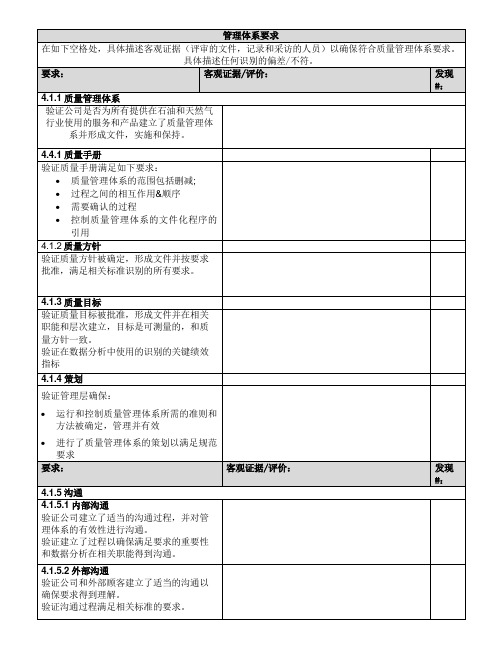 JSTAPIQ19th审核清单中文版(空白)