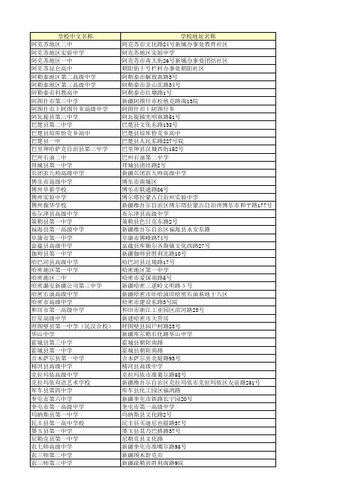 新疆各高中名单(含完全中学)