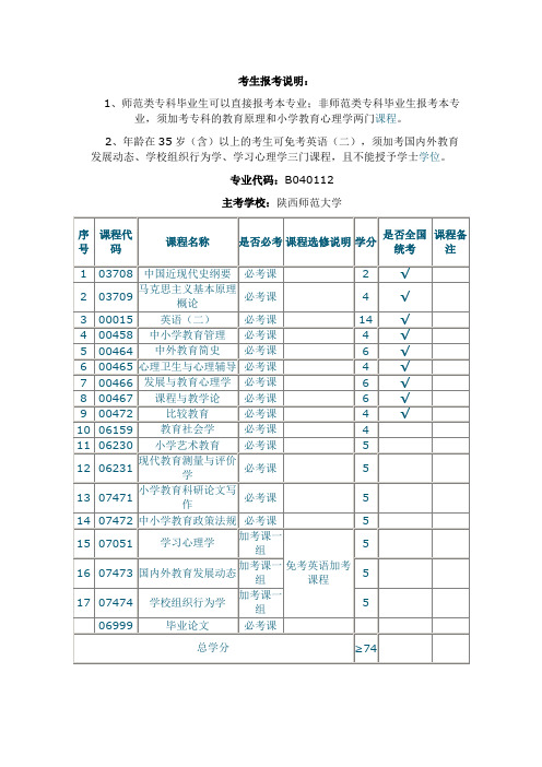 陕西 自考 本科 小学教育