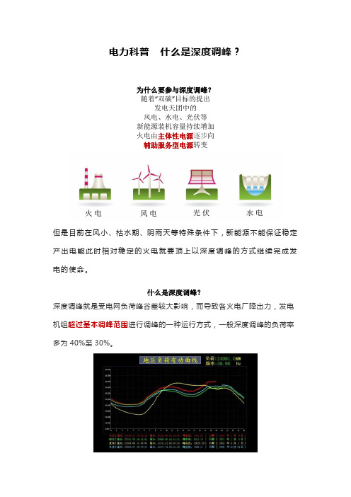 深度调峰解析