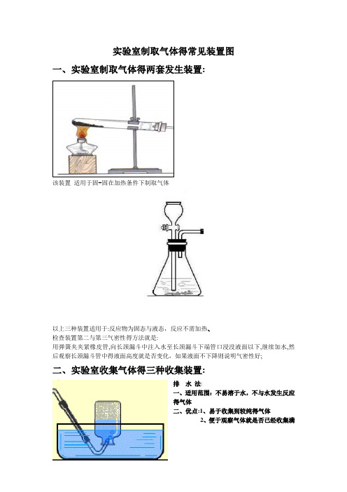 实验室制取氧气的装置图