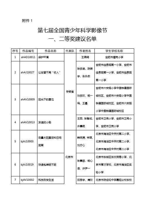 全国青少年科学影像节一