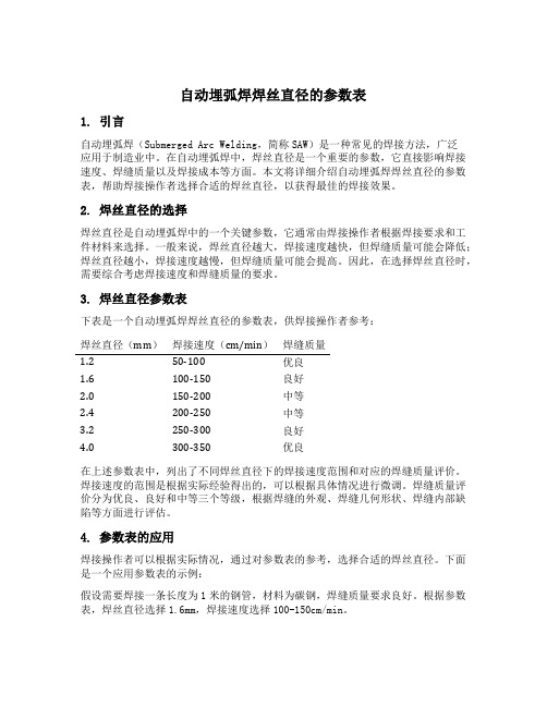 自动埋弧焊焊丝直径的参数表