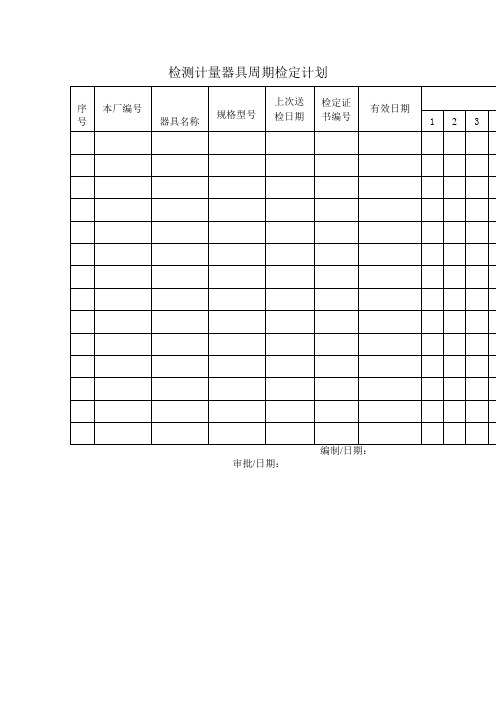 检测、计量器具周期检定计划(表格模板、doc格式)