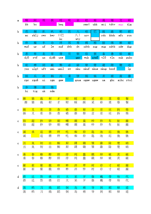 常用汉字五笔打法