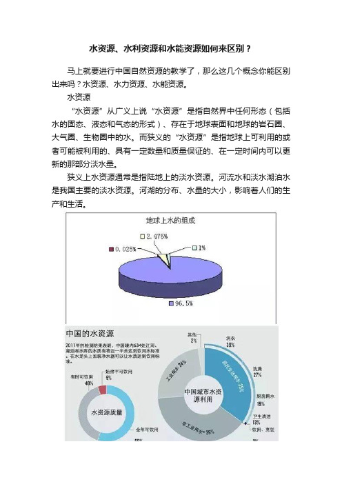 水资源、水利资源和水能资源如何来区别？