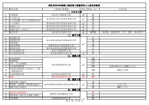 劳务清包人工成本价格表