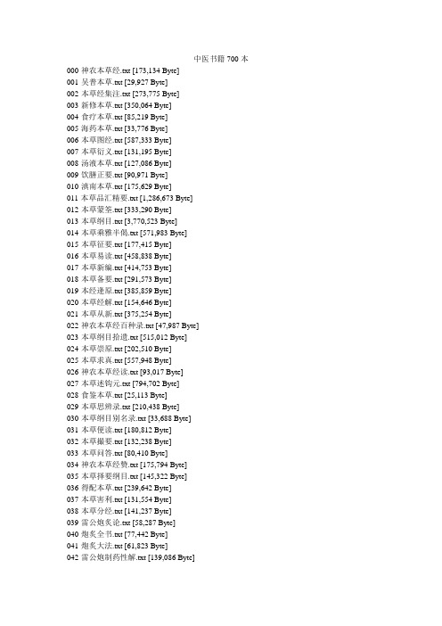 中医书籍700本目录 Microsoft Word 文档
