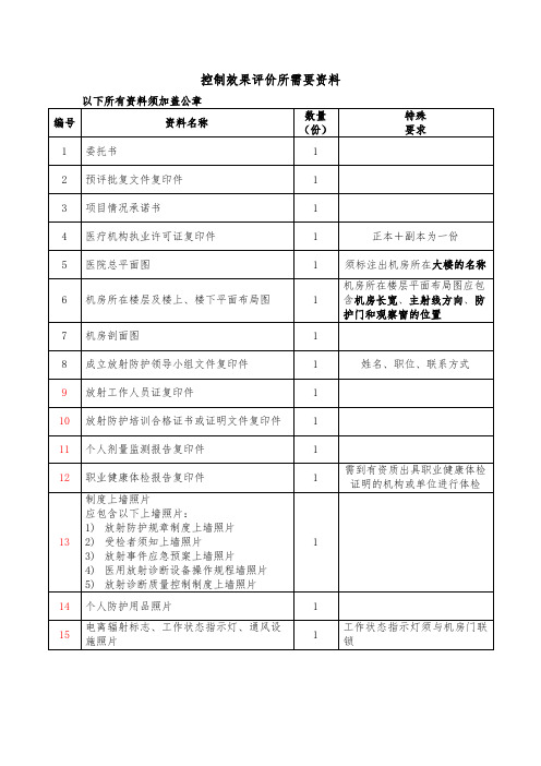 医院公司控评所需资料