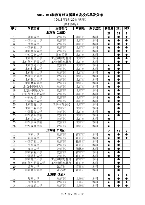 普通高校主要信息库