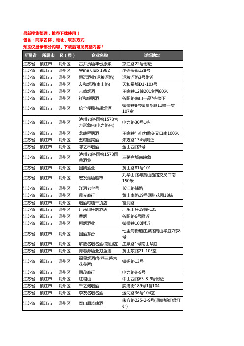 新版江苏省镇江市润州区酒水批发企业公司商家户名录单联系方式地址大全298家