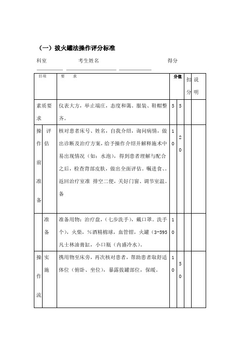 中医基本操作评分标准