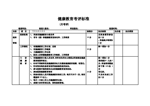 健康教育考评标准