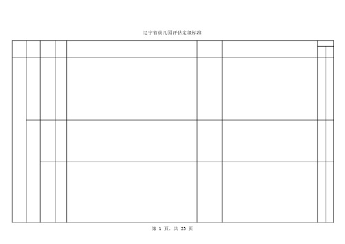 辽宁省幼儿园评估定级标准