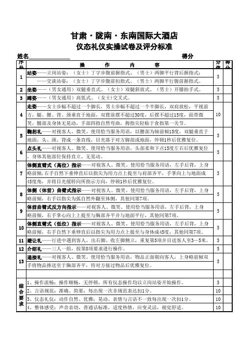 仪态礼仪实操试卷及评分表准