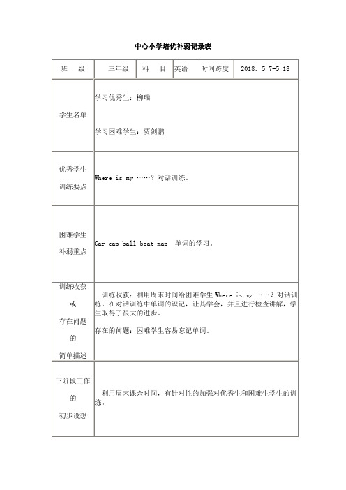 培优补差工作记录表三英第十二周