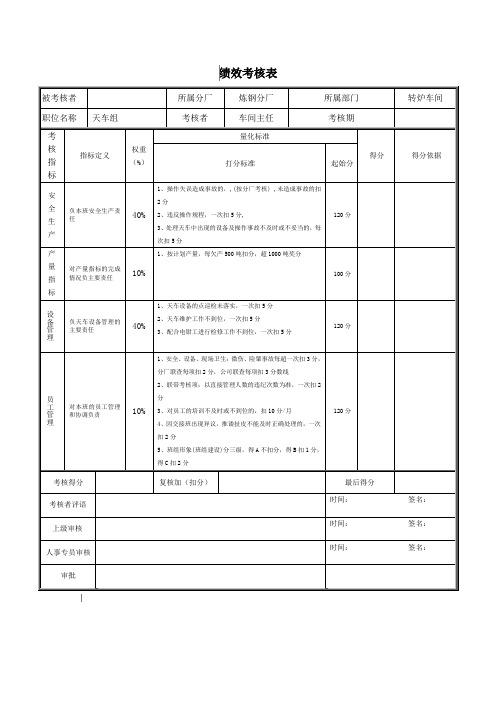 天车组绩效考核表