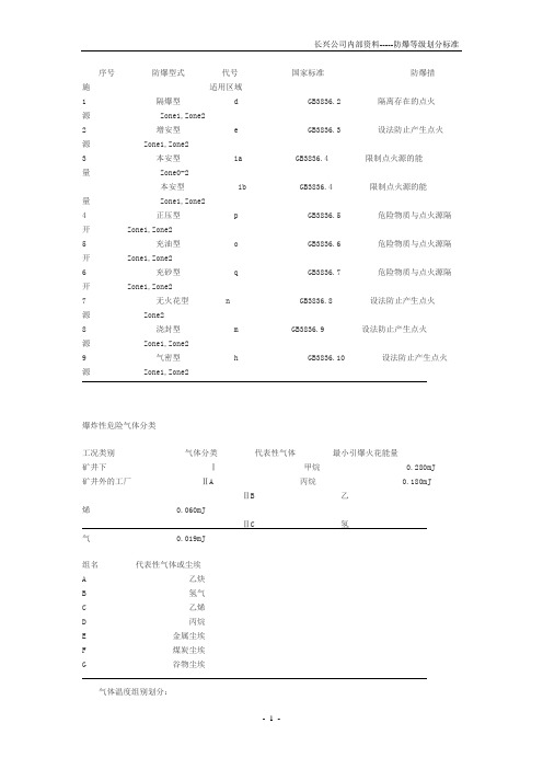 防爆等级划分